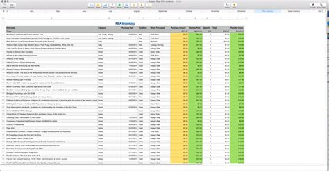 Fba Inventory Spreadsheet for Sales Tracking Spreadsheet Mac Numbers Template My Multiple ...