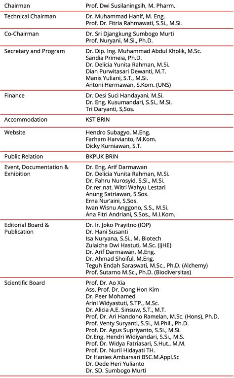 ABBS 2023 – Conference BRIN