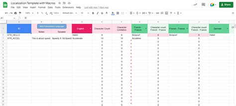 Google Sheets Localization Templates And How To Use Them Gridly