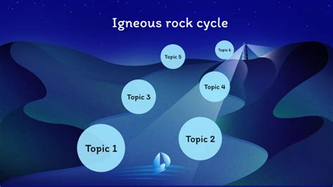 Obsidian Rock cycle by Jordyn Halliday on Prezi