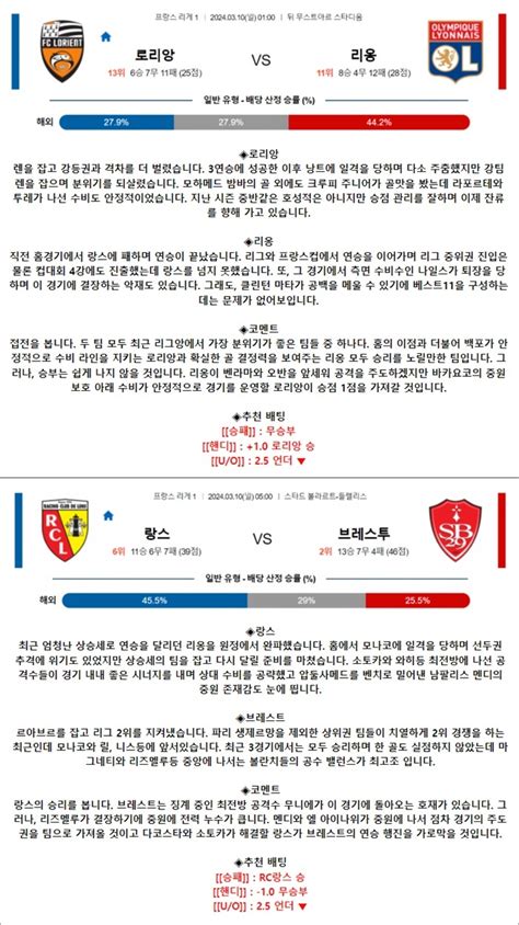 3월 10일 리그앙 2경기 축구자료 라이브스코어 라이브맨 실시간 라이브스코어 토토사이트 추천 꽁머니 먹튀검증 커뮤니티