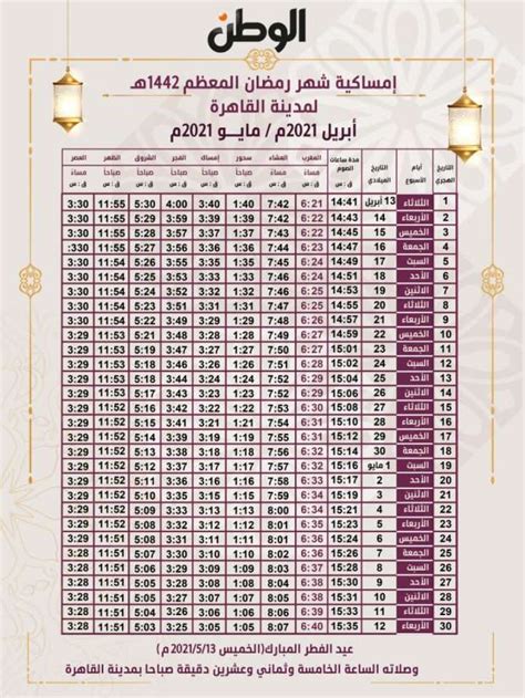 موعد اذان المغرب في رمضان, موعد أذان المغرب في اليوم الـ22 من شهر رمضان ...