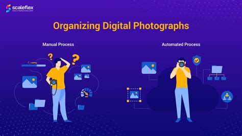 Digital Asset Management For Photographers Scaleflex Blog