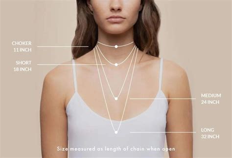 How To Measure Necklace Length A Comprehensive Guide