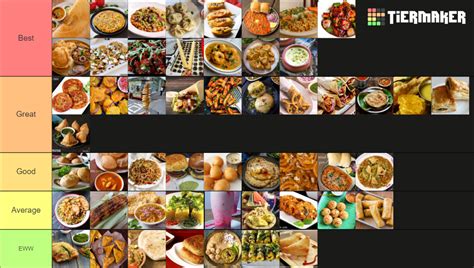 Best Indian Street Food Tier List Community Rankings TierMaker