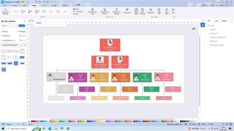 Organizational Structure: A Useful Guide