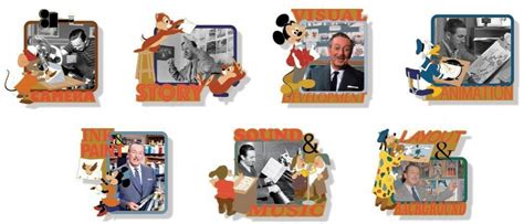 Walt Disney Animation Studio Departments Pin Box Set