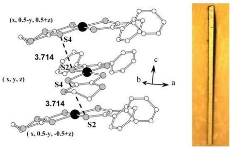 Crystal Structure Of Pd Dpedt Dddt Reproduced From 63 With