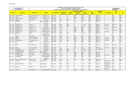 PDF SUGEST O DE INSTALA O DE COMPONENTES PDF File Rocam 1 6 8v