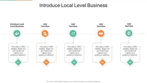 introduce local level business  powerpoint  google  cpb