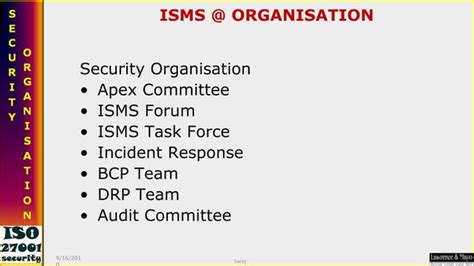 Isms Awareness Training Ppt