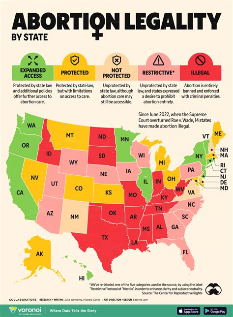 A Guide To Searching The Official Missouri Statutes Online For Current Laws And Legal Regulations In The State 4