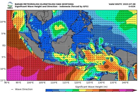 Gelombang Tinggi 6 Meter 8 9 Juli BMKG Minta Warga Pesisir Waspada