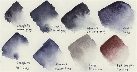 Alvaros Caliente Grey 15 Ml Tube Daniel Smith Extra Fine Watercolors