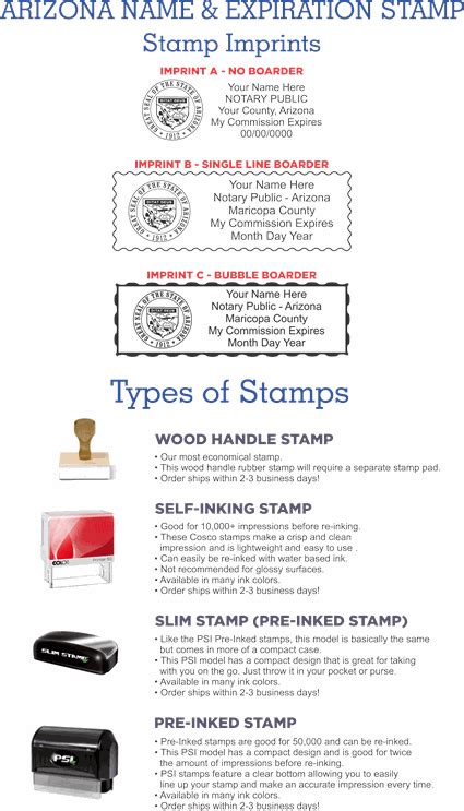 Arizona Notary Stamp Name And Expiration Stamp