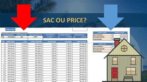 Simulador De Financiamento Planilha Excel Guia Do Excel Bank2home