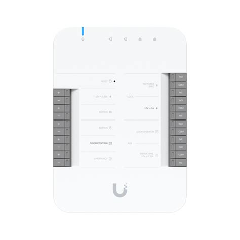 Ubiquiti Unifi Access G Starter Kit Pro