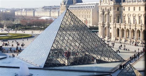 Paris Museums Big and Small: an Overview of Paris Museums Podcast