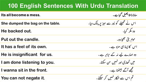 100 English Sentences With Urdu Translation Pdf Charagheilm