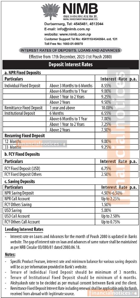 नेपाल इन्भेष्टमेण्ट मेगा बैंकको पौषदेखि नयाँ ब्याजदर कुन खातामा कति