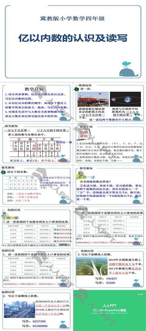 《亿以内数的认识及读写》认识更大的数ppt课件 Ppt课件下载 人人ppt