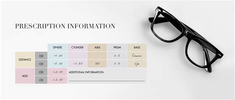 How To Read Your Glasses Prescription Classicspecs