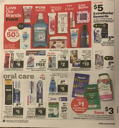 Cvs Ad Scan Extreme Couponing Deals