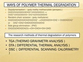 Thermal Degradation Ppt Of Polymers PPT