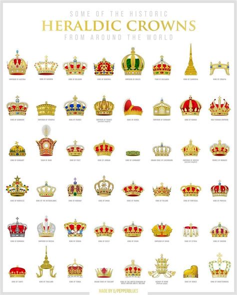 Pin By La Volpone On Artistic Choice Heraldry Design Crown Heraldry