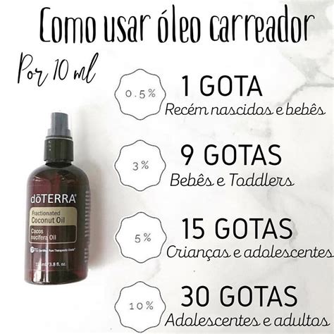 Como usar Óleo Carreador