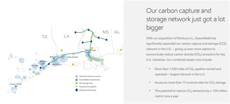 Exxondenbury Co2 Pipeline Leaks In Louisiana Triggering Shelter In