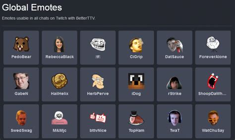 Twitch Emote Sizes and Guidelines