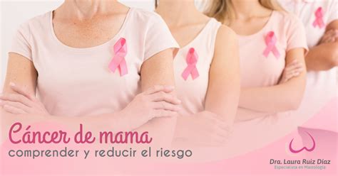 Cáncer de mamas Comprender y reducir el riesgo Doctora Laura Ruiz Diaz