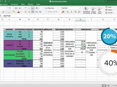 Como Calcular El Porcentaje En Excel Ejemplos Company Salaries 2023