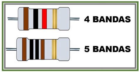 Resistencias De 4 Y 5 Bandas Diferencias