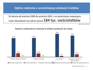 Edukacja Szkolna Latkow Prezentacja Ppt