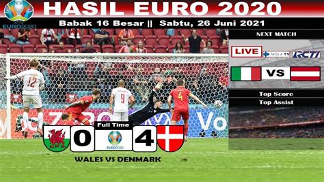 Hasil WALES VS DENMARK Hasil Piala Eropa 2020 Tadi Malam Hasil Euro