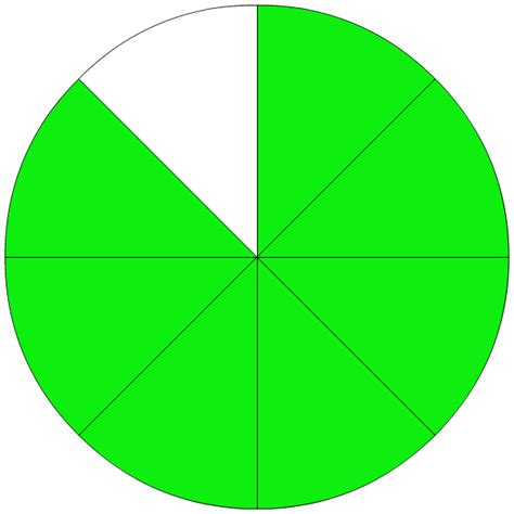 Wiskunde Leerjaar Breuken Algemeen Breuken Met Afbeeldingen