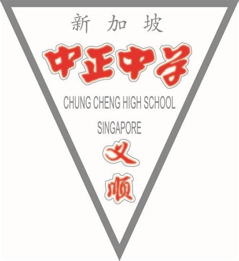 School Profile Page Moe