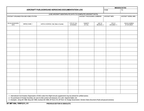 Af Imt Form 664 Fill Out Sign Online And Download Fillable Pdf