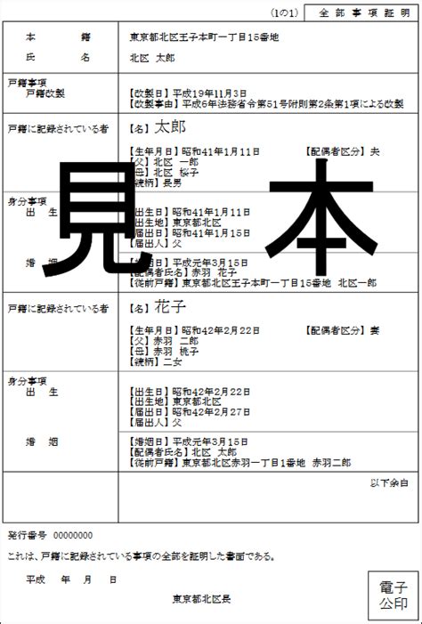 戸籍謄本と住民票の5つの違いを画像付きで分かりやすく解説！