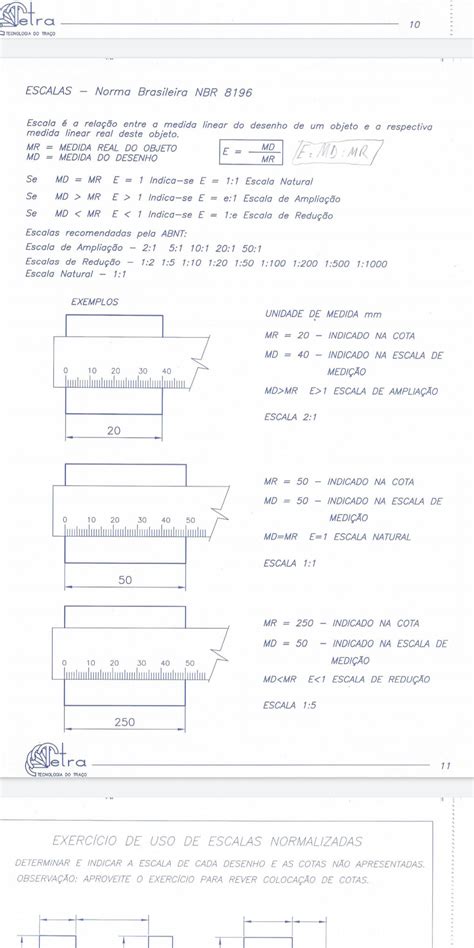 Escalas Desenho T Cnico Desenho T Cnico I