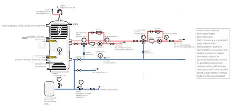 Projekt Instalacji Co I Cwu Poprawna Pro Ba O Komantarz