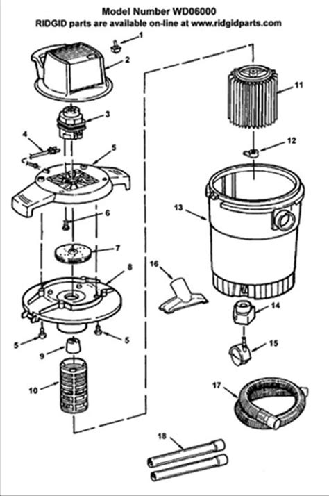 All about motor replacement part: Replacement Motor For Ridgid Shop Vac