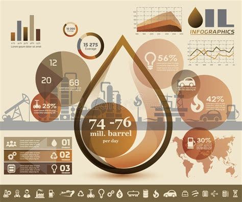 Infographics De La Industria Del Petróleo Y Gas Ilustración del Vector