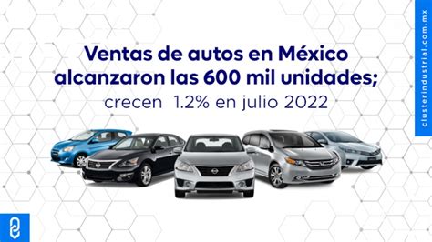 Cluster Industrial Ventas De Autos En M Xico Alcanzaron Las Mil