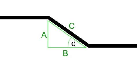 A Comprehensive Guide For Electricians On How To Bend EMT Conduit Pipe