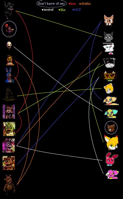 Filled Shipping Meme By Sat0rii On Deviantart