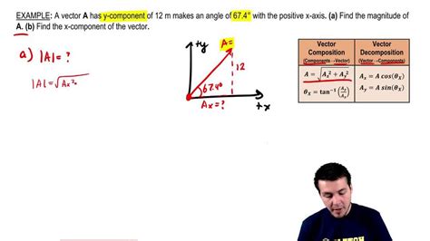 Magnitude Physics Example