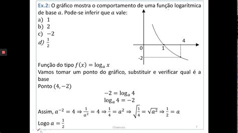 Funcao Logaritmica